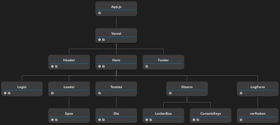 CodeCraft: Building the Web