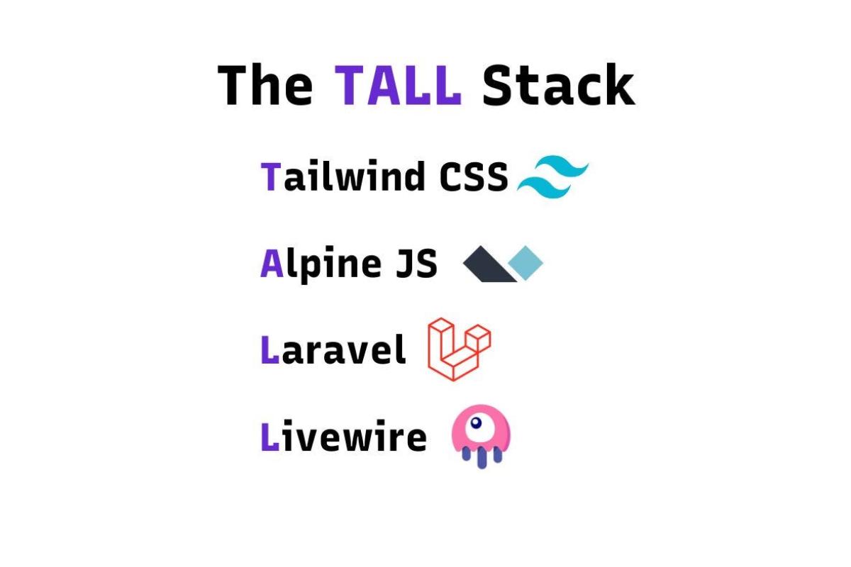 Building a Full-Stack App with the TALL Stack