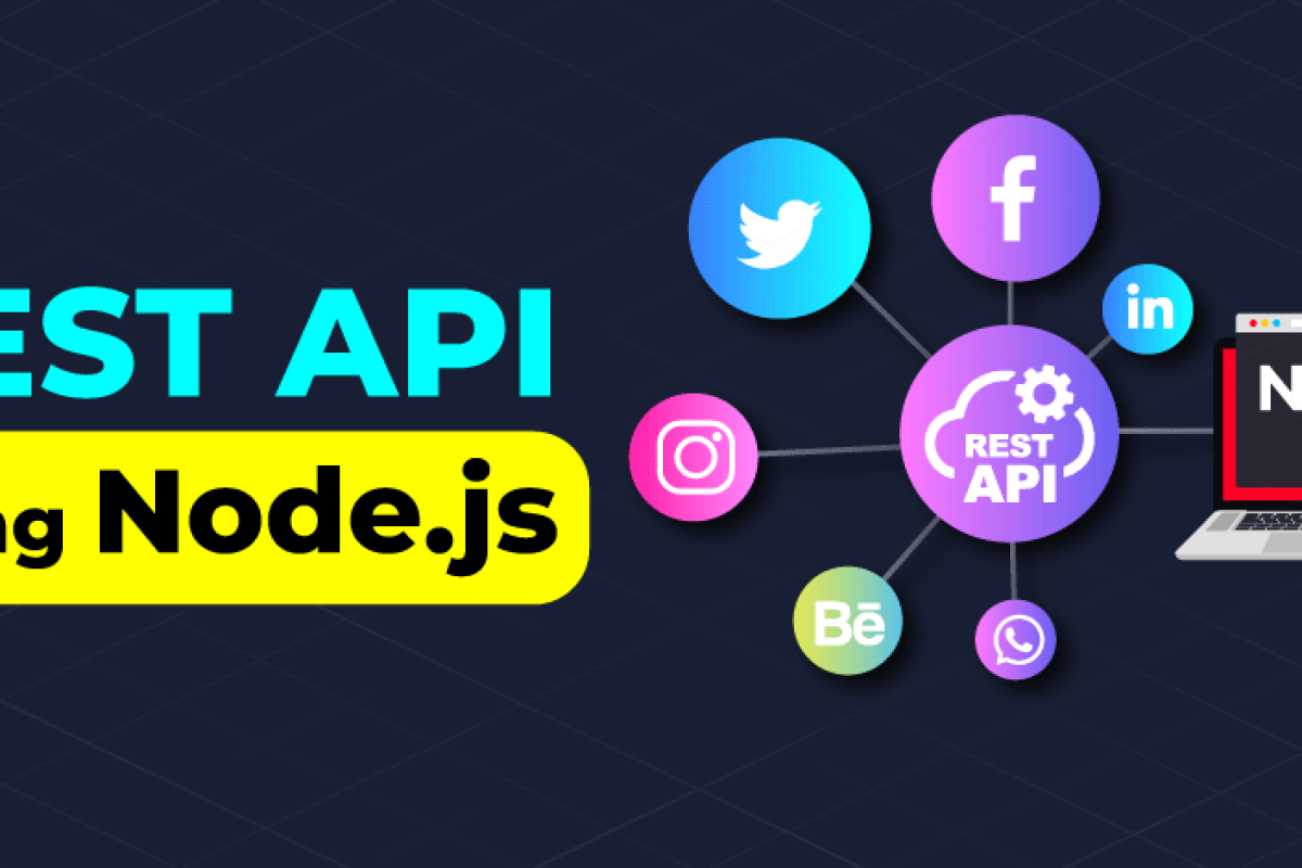 How to Integrate APIs in Node.js for Your Next Project